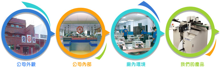 宁波钜纶机械有限公司 宁波钜纶机械有限公司