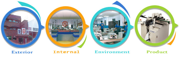 Chu Lun Machinery Industrial Corp.